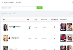 抖音热门吃瓜爆料入口,独家内幕大公开！